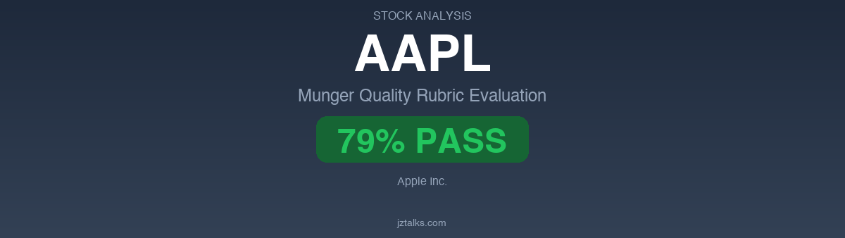 Apple Inc. (AAPL) – Munger Quality Rubric Evaluation