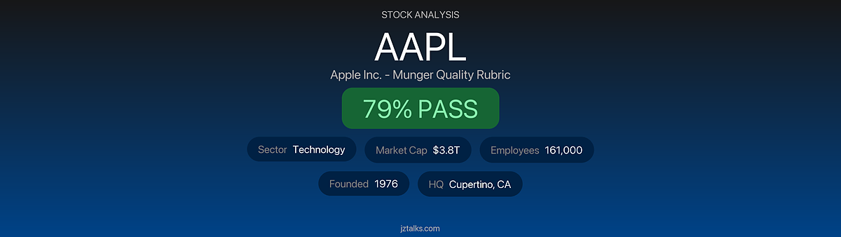 Apple Inc. (AAPL) – Munger Quality Rubric Evaluation