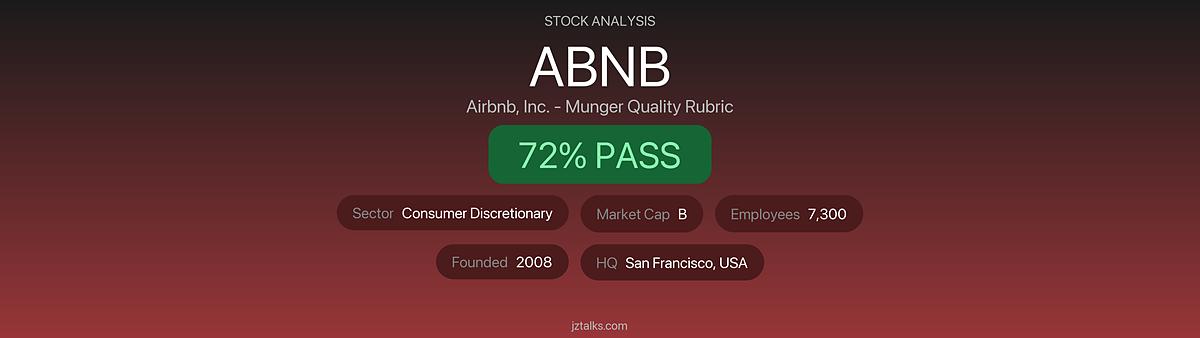 Airbnb (ABNB) Stock Analysis 2026: Is it a Buy? (Munger Quality Rubric)