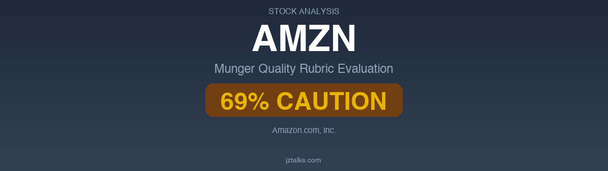 Amazon (AMZN) – Munger Quality Rubric Evaluation