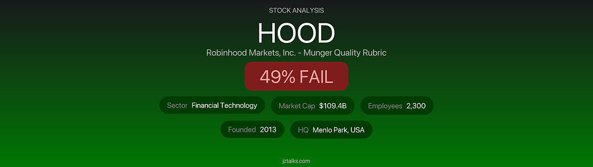 Robinhood (HOOD) Munger Quality Rubric: 48% Score Reveals Major Risks