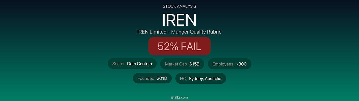 IREN Stock Analysis: Bitcoin Miner’s AI Pivot Falls Short