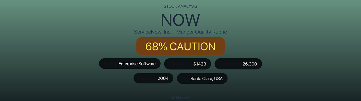 ServiceNow (NOW) Stock Analysis 2026: Is it a Buy? (Munger Quality Rubric)