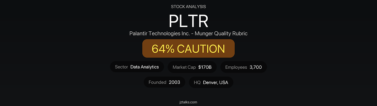 Palantir (PLTR) Stock Analysis 2026: Is it a Buy? (Munger Quality Rubric)
