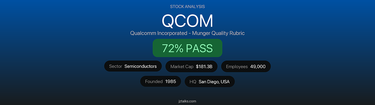 Qualcomm (QCOM) Stock Analysis: Munger Quality Rubric Evaluation 2026