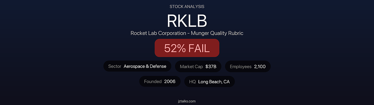 Rocket Lab Corporation (RKLB) – Munger Quality Rubric Evaluation