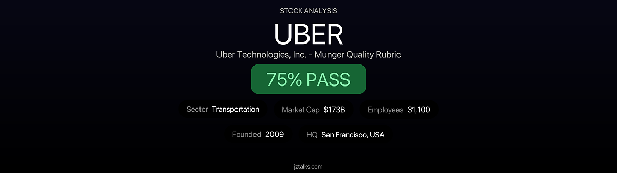 Uber Technologies UBER Munger Quality Rubric Stock Evaluation - Score 75% PASS
